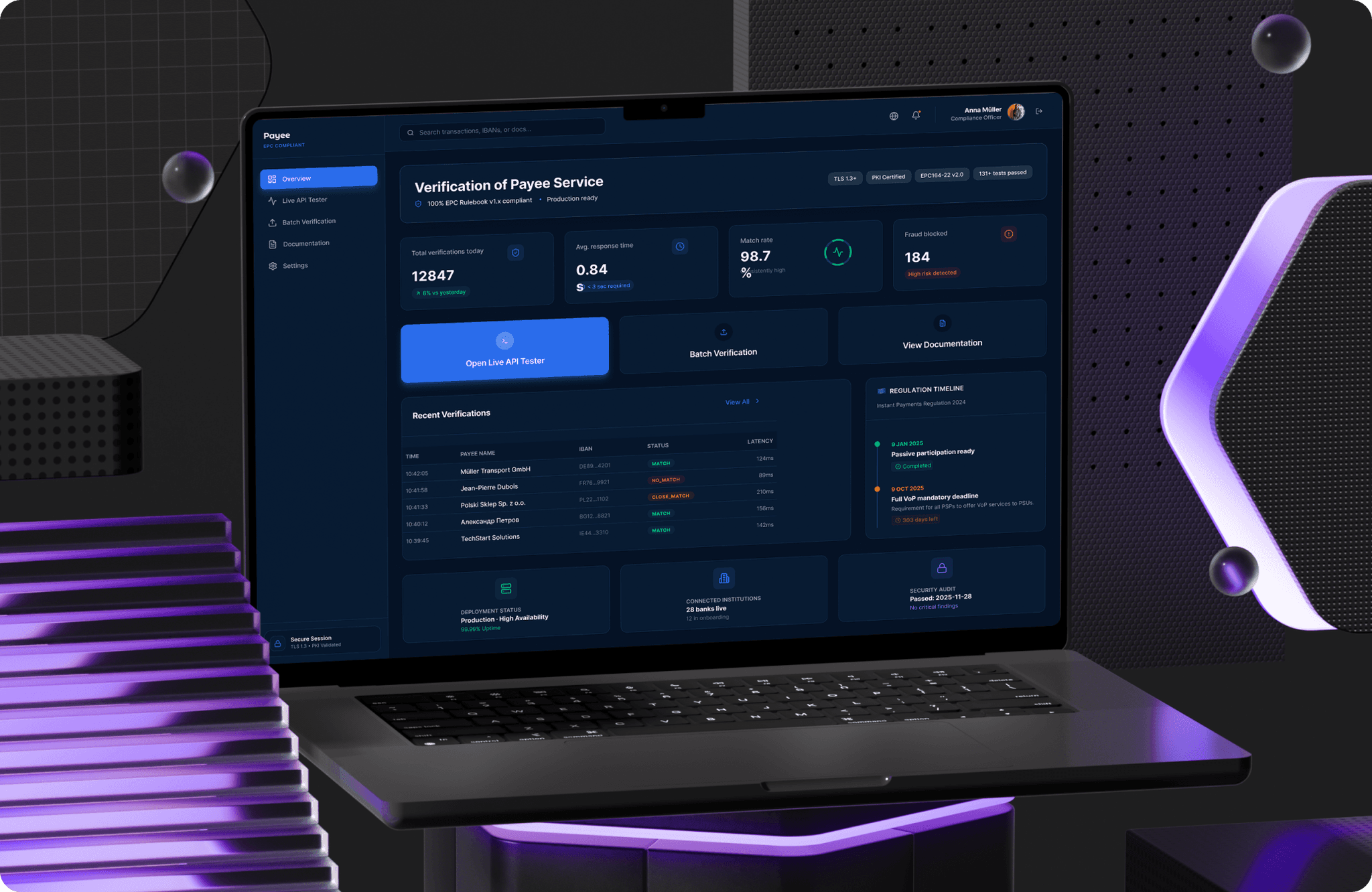 VoP Service Platform