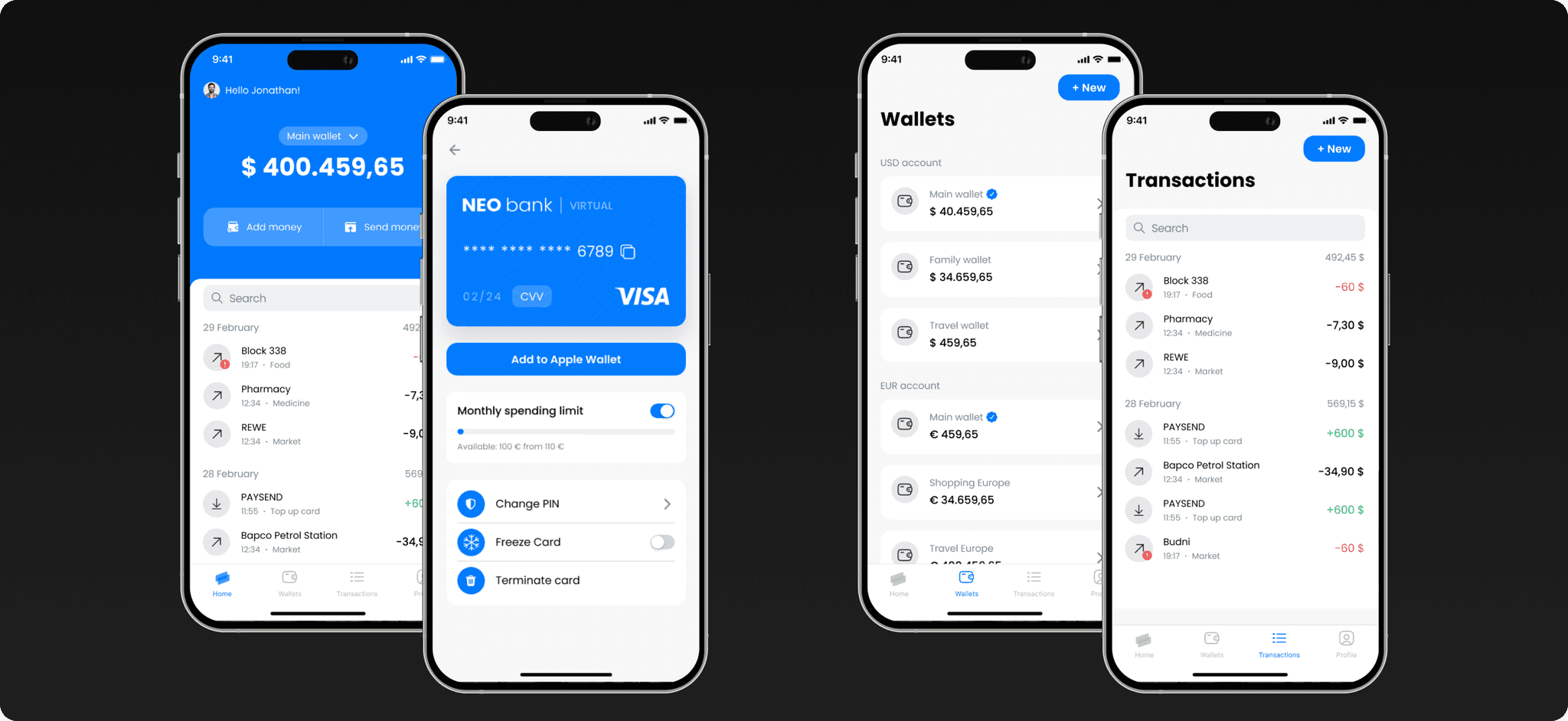 Digital Banking Platform